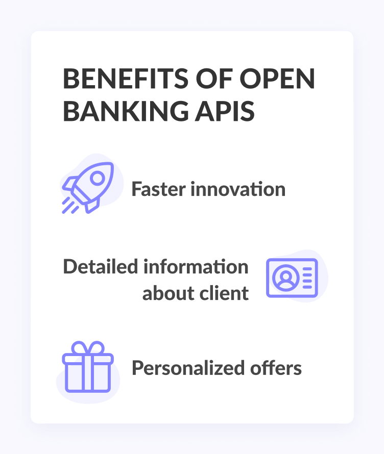 Benefits of Open Banking APIs